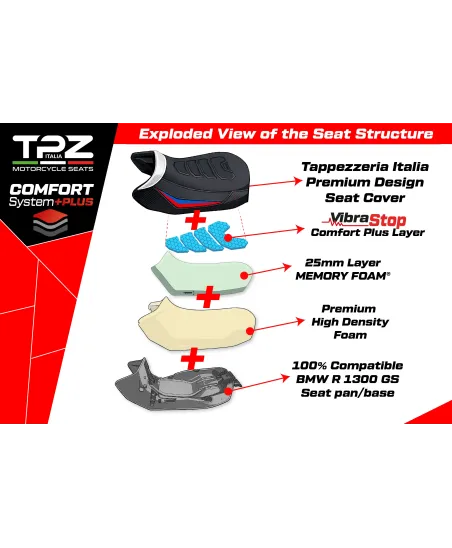 Complete seat compatible - BMW R 1300 GS 2023-2026 - mod Dorfen Complete Comfort System Plus  - Lowered