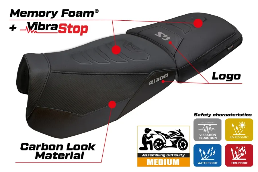 Sitzbezug kompatibel - BMW R 1300 GS ADVENTURE Trophy 2024-2026 - mod Bear Comfort System Plus