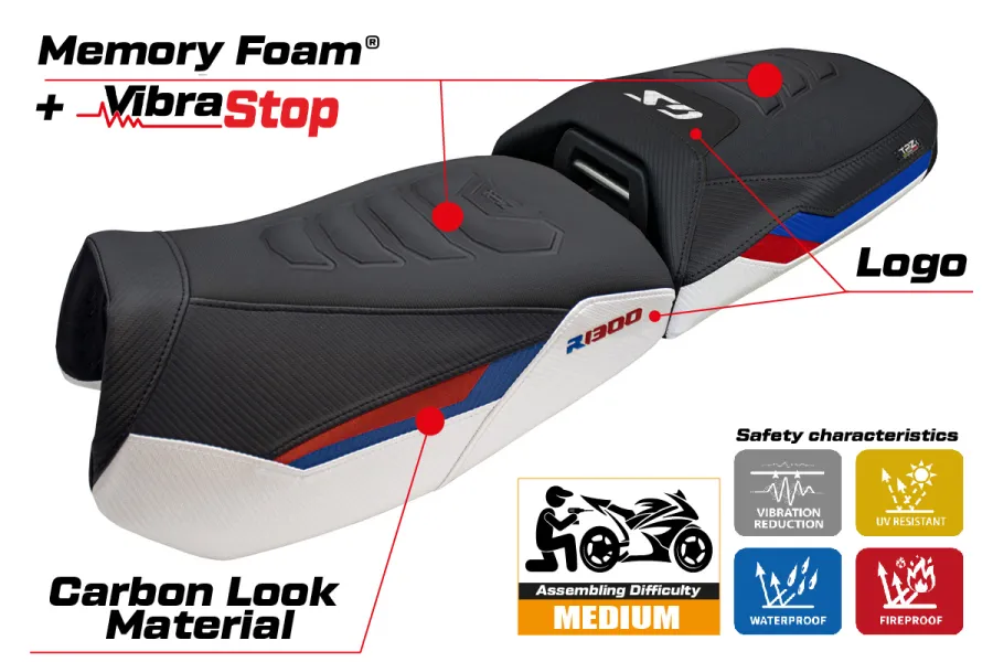 Seat cover compatible - BMW R 1300 GS ADVENTURE 2024-2026 - mod Haisyn Comfort System Plus