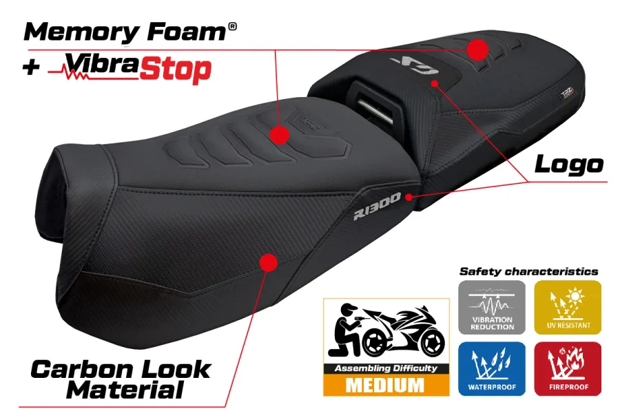 Seat cover compatible - BMW R 1300 GS ADVENTURE 2024-2026 - mod Haisyn Comfort System Plus