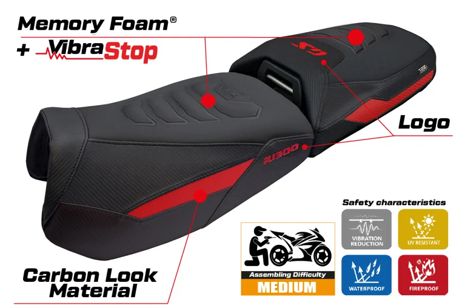 Seat cover compatible - BMW R 1300 GS ADVENTURE 2024-2026 - mod Haisyn Comfort System Plus