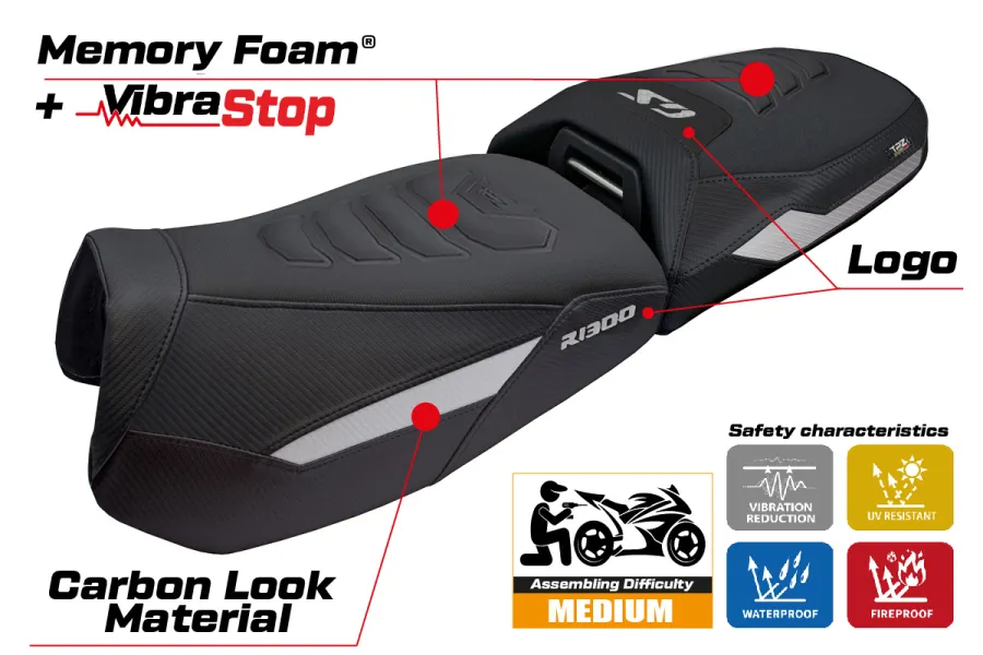 Seat cover compatible - BMW R 1300 GS ADVENTURE 2024-2026 - mod Haisyn Comfort System Plus