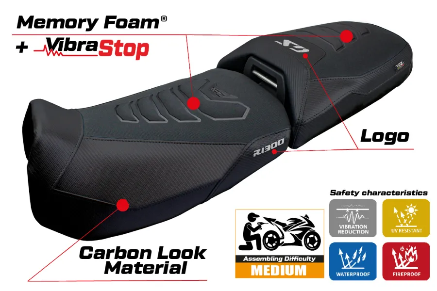 Sitzbezug kompatibel - BMW R 1300 GS ADVENTURE 2024-2026 - mod Ulma Comfort System Plus