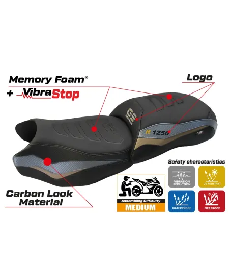 Sitzbezug kompatibel - BMW R 1250 GS 2019-2023 - mod Cappio Comfort System Plus
