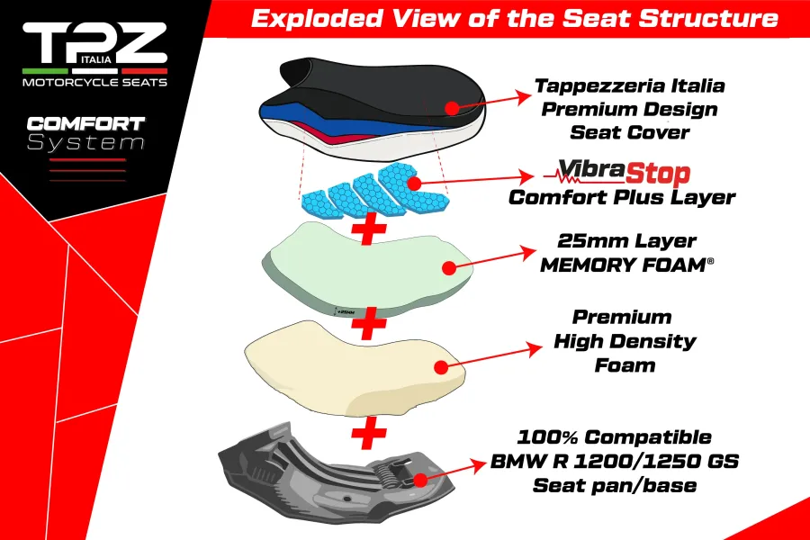 Sella completa compatibile - BMW R 1250 GS 2019-2023 - mod Paphos Complete Comfort System Plus - Standard