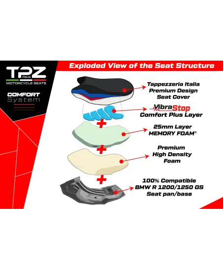 Complete seat compatible - BMW R 1250 GS 2019-2023 - mod Paphos Complete Comfort System Plus - Standard