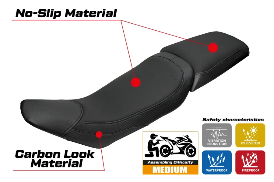 Funda de asiento compatible - Husqvarna Vitpillen 701 2018-2020 - mod Nacka