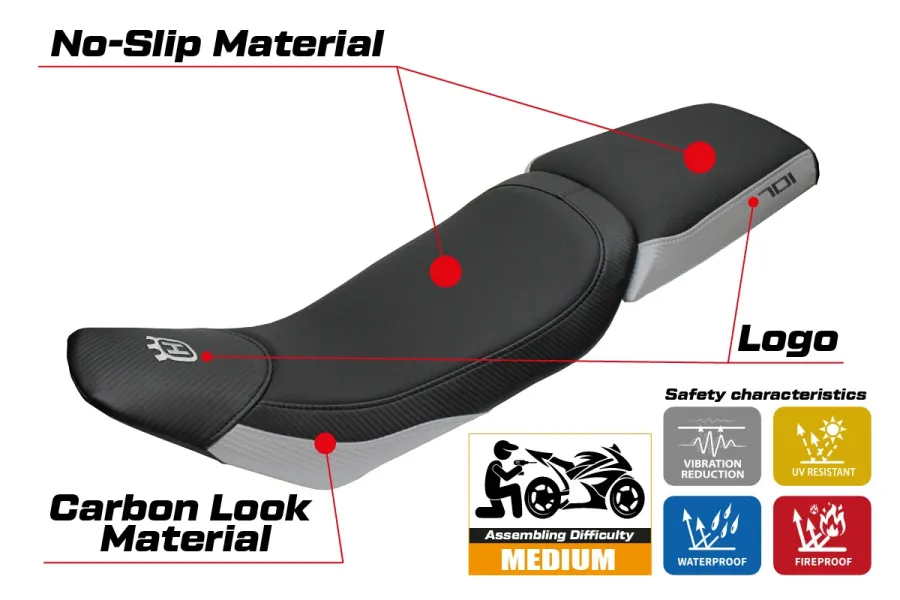 Sitzbezug kompatibel - Husqvarna Vitpillen 701 2018-2020 - mod Nacka