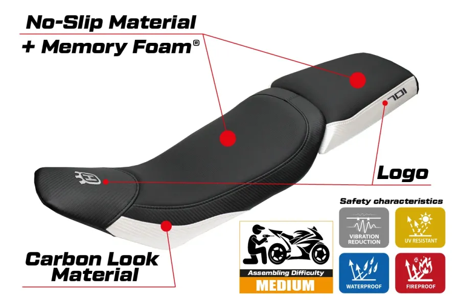 Sitzbezug kompatibel - Husqvarna Vitpillen 701 2018-2020 - mod Nacka Comfort System