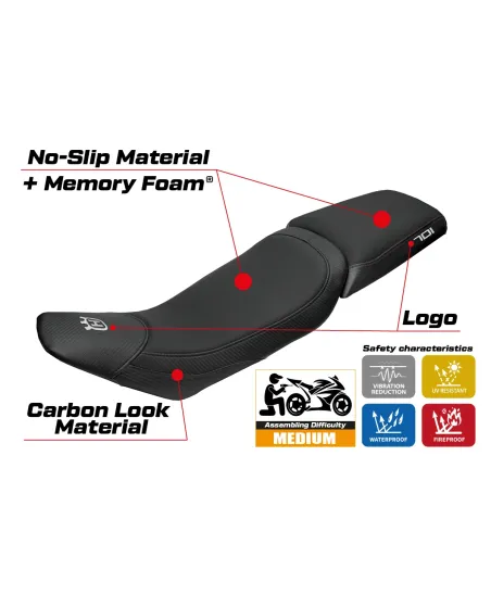 Sitzbezug kompatibel - Husqvarna Vitpillen 701 2018-2020 - mod Nacka Comfort System