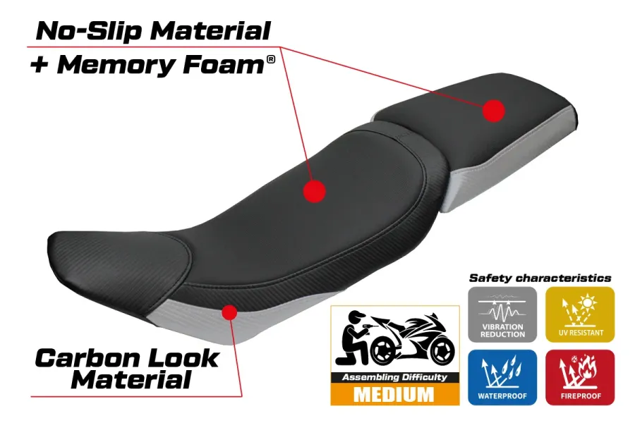 Sitzbezug kompatibel - Husqvarna Vitpillen 701 2018-2020 - mod Nacka Comfort System