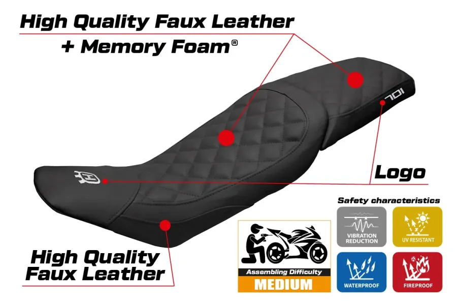 Sitzbezug kompatibel - Husqvarna Vitpillen 701 2018-2020 - mod Nacka Vintage Comfort System