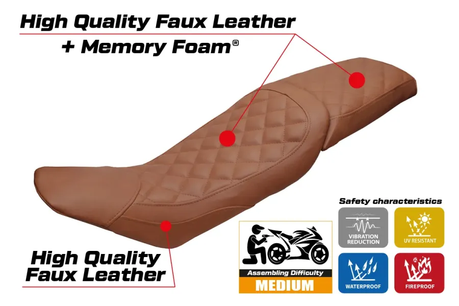 Sitzbezug kompatibel - Husqvarna Vitpillen 701 2018-2020 - mod Nacka Vintage Comfort System