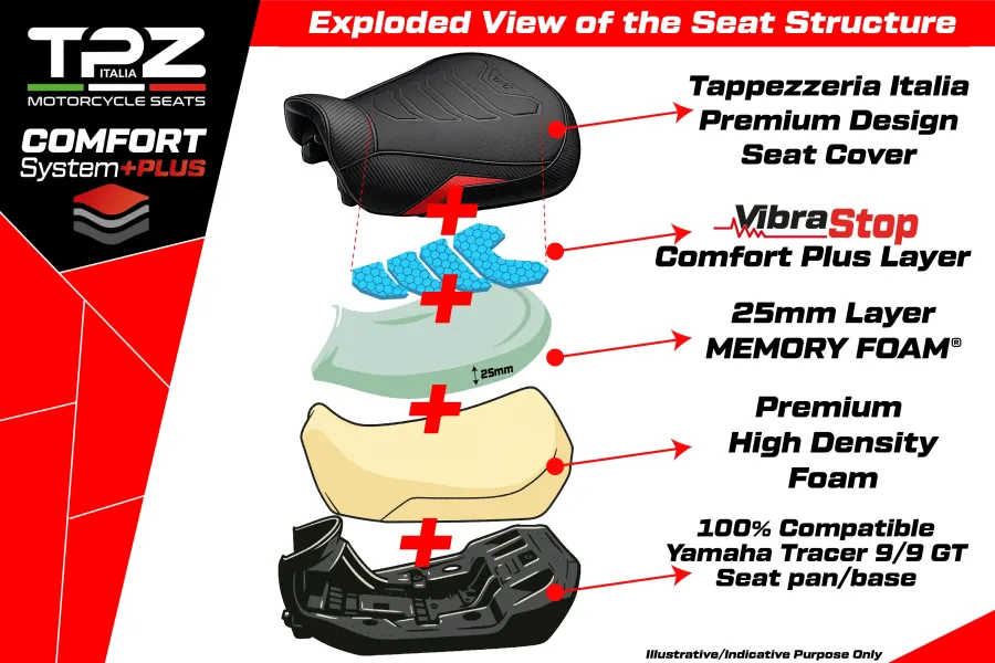 Komplette Sitzbank kompatibel - Yamaha Tracer 9 / 9 GT 2021-2024 - mod Naha Complete Comfort System Plus - Standard
