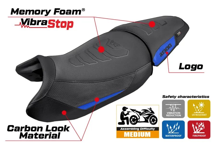 Sitzbezug kompatibel - BMW R 1300 GS 2023-2026 - mod Koln Comfort System Plus