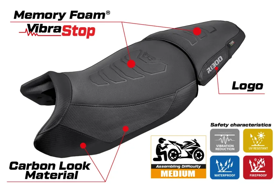 Sitzbezug kompatibel - BMW R 1300 GS 2023-2026 - mod Koln Comfort System Plus
