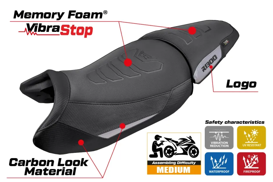 Funda de asiento compatible - BMW R 1300 GS 2023-2026 - mod Koln Comfort System Plus