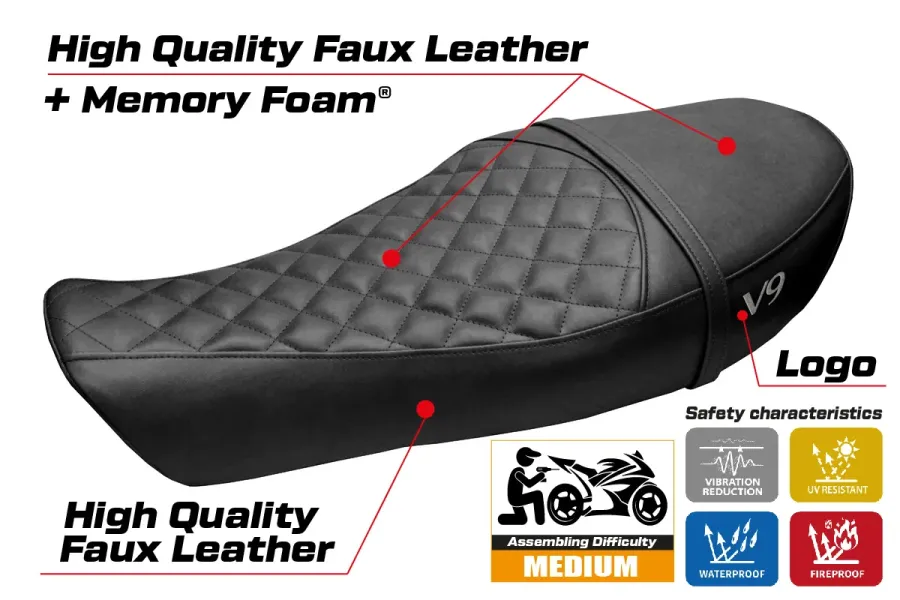 Rivestimento sella compatibile - Moto Guzzi V9 Roamer 2016-2024 - mod Aversa Comfort System