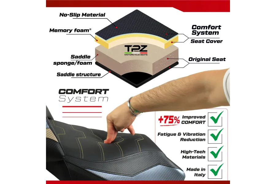 Sitzbezug kompatibel - Moto Guzzi V9 Bobber 2016-2018 - mod Acerra Comfort System