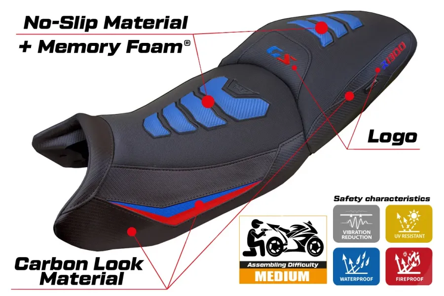 Sitzbezug kompatibel - BMW R 1300 GS Touring 2023-2026 - mod Ahus Comfort System Plus