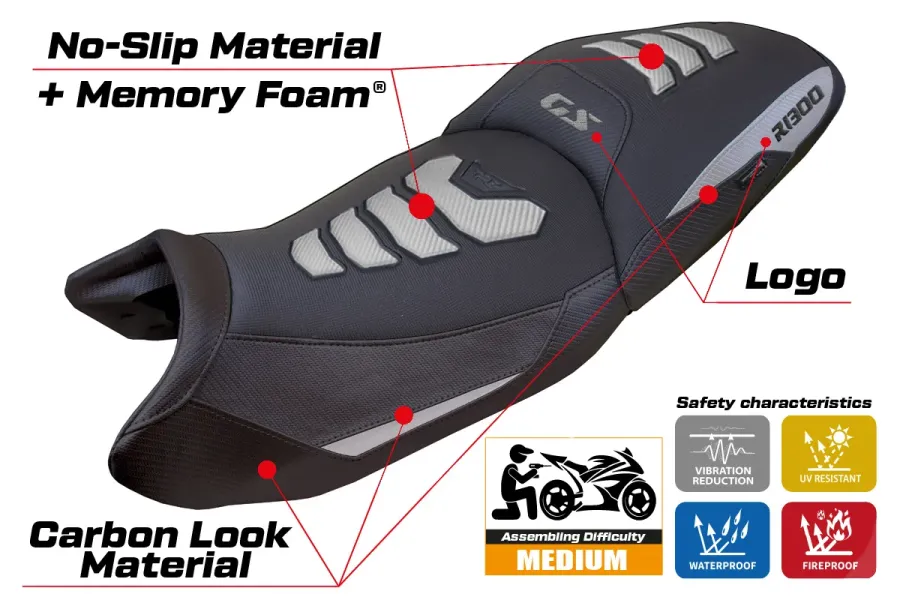 Rivestimento sella compatibile - BMW R 1300 GS Touring 2023-2026 - mod Ahus Comfort System Plus