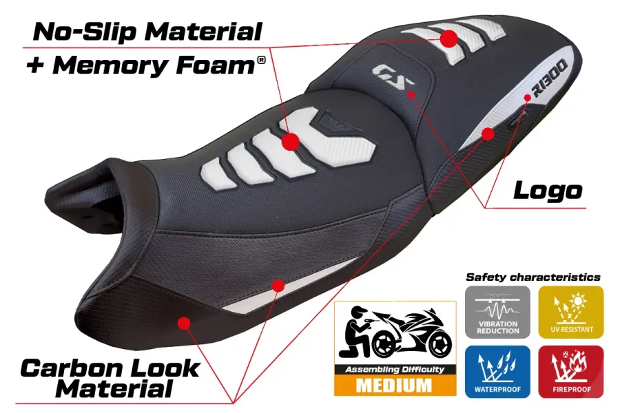 Sitzbezug kompatibel - BMW R 1300 GS Touring 2023-2026 - mod Ahus Comfort System Plus