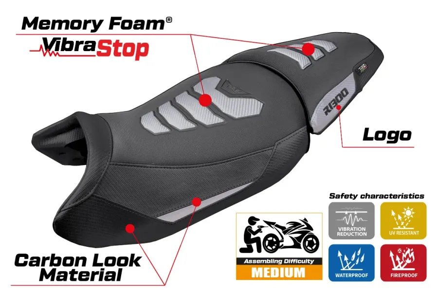 Funda de asiento compatible - BMW R 1300 GS 2023-2026 - mod Koln Comfort System Plus