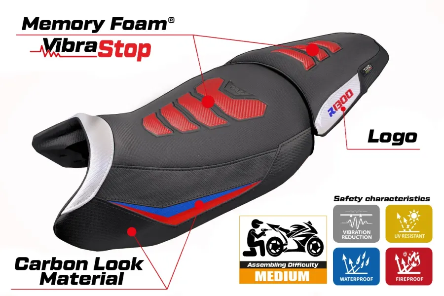 Rivestimento sella compatibile - BMW R 1300 GS 2023-2026 - mod Koln Comfort System Plus