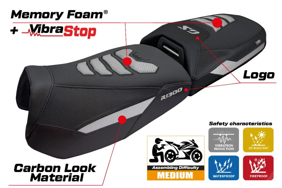 Rivestimento sella compatibile - BMW R 1300 GS ADVENTURE 2024-2026 - mod Haisyn Comfort System Plus