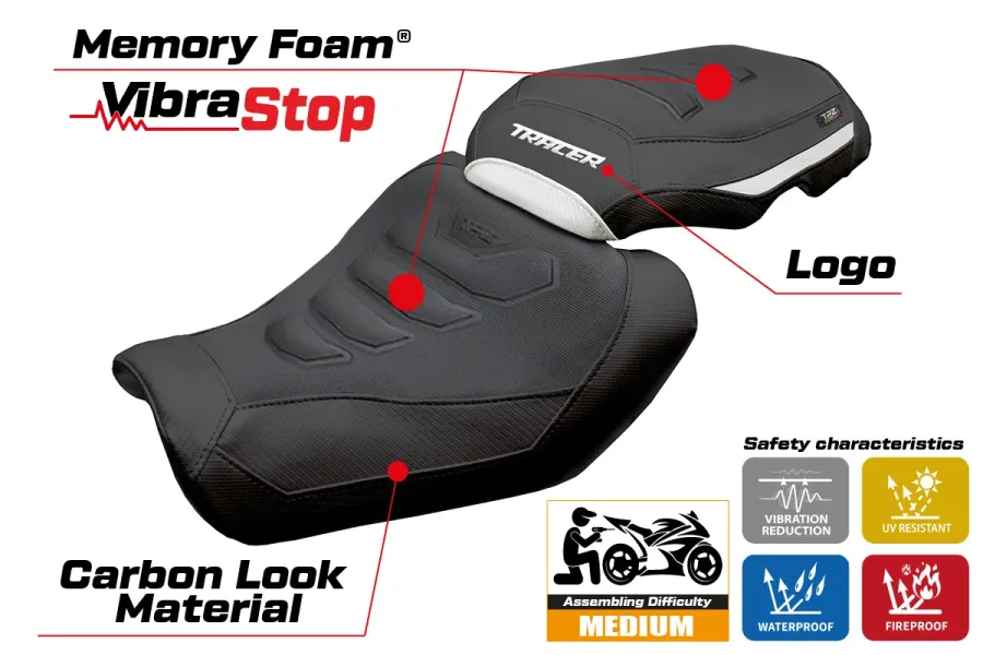 Sitzbezug kompatibel - Yamaha Tracer 9 / 9 GT 2025-2026 - mod Ness Comfort System Plus