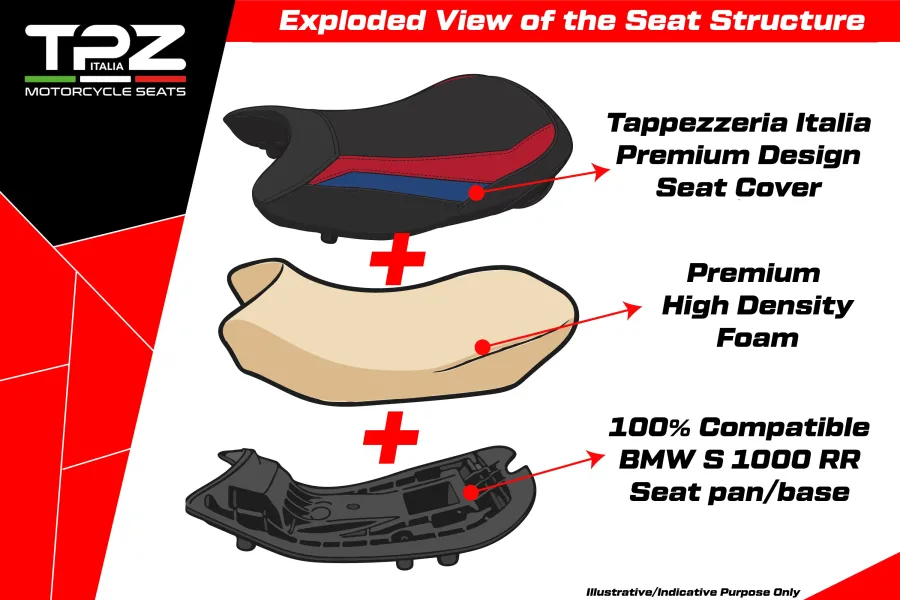 Komplette Sitzbank kompatibel - BMW S 1000 RR 2019-2026 - mod Varel Ultragrip