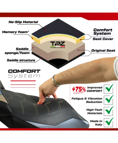 Sitzbezug kompatibel - KTM 1390 Super Adventure S 2025 - mod Enns Comfort System
