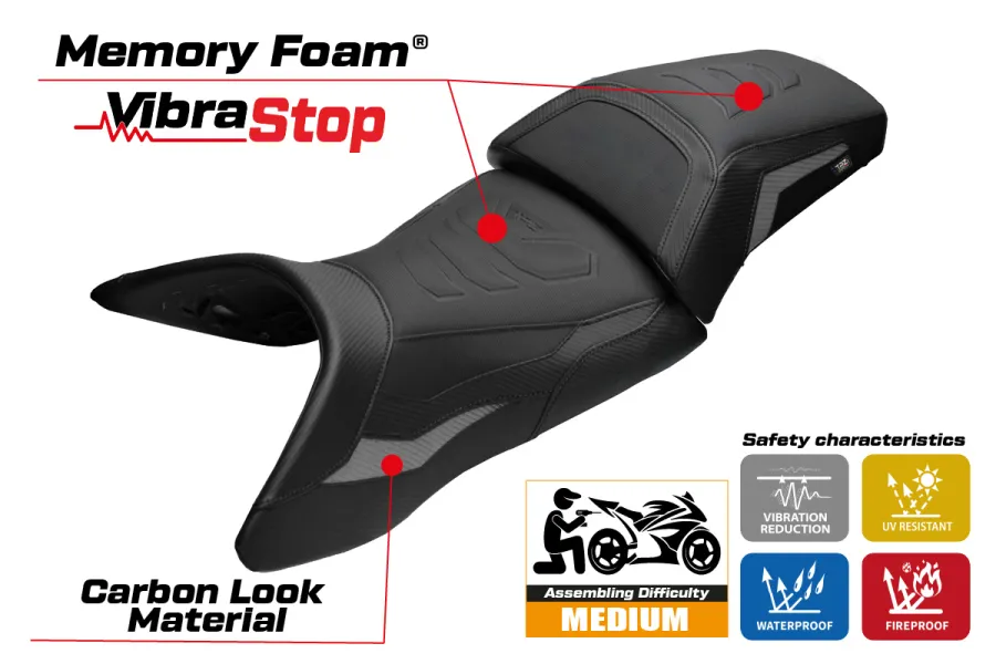 Rivestimento sella compatibile - KTM 1290 Super Adventure S 2021-2025 - mod Lumiar Comfort System Plus