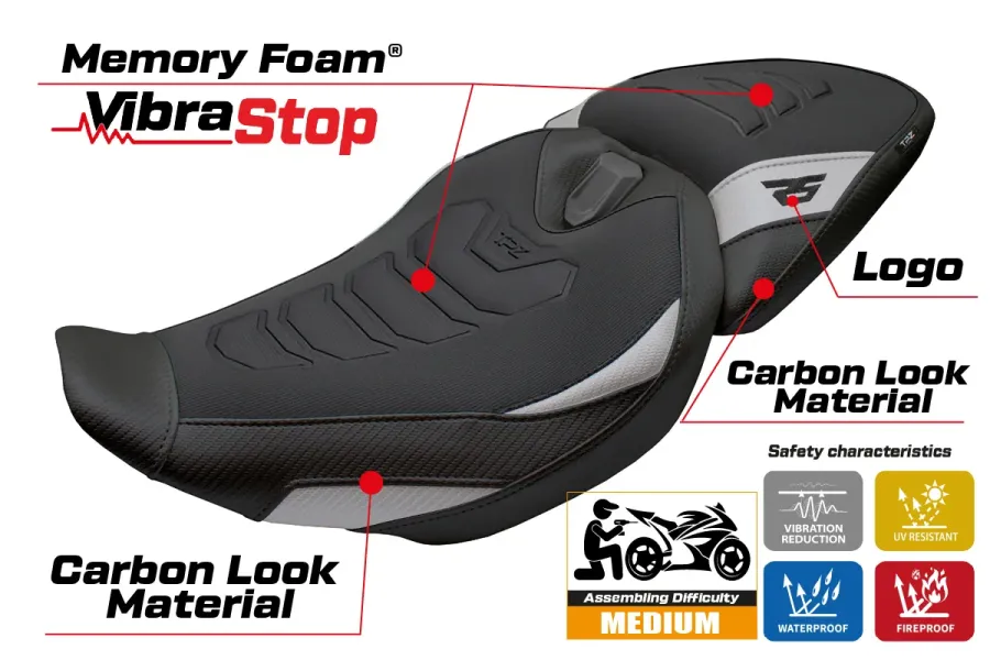 Rivestimento sella compatibile - BMW R 1300 RS 2025-2026 - mod Sohar Comfort System Plus