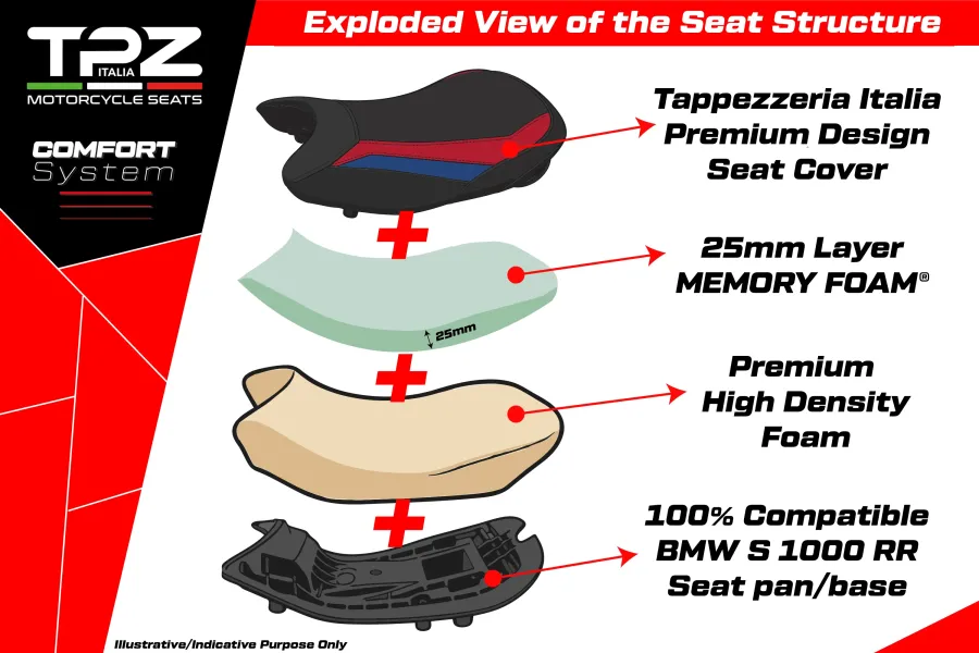 Asiento completo compatible - BMW S 1000 R 2021-2026 - mod Bexley Velvet Comfort System