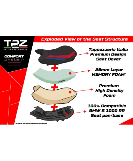 Sella completa compatibile - BMW S 1000 R 2021-2026 - mod Bexley Ultragrip Comfort System