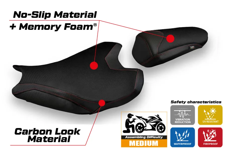 Rivestimento sella compatibile - Honda CBR 1000 RR 2017-2025 - mod Acri 1 Comfort System