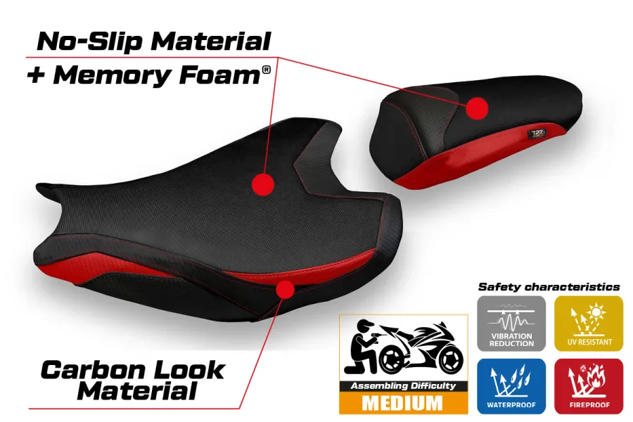 Seat cover compatible - Honda CBR 1000 RR 2017-2025 - mod Acri 1 Comfort System