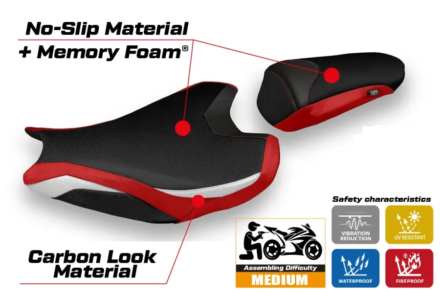 Rivestimento sella compatibile - Honda CBR 1000 RR 2017-2025 - mod Acri 1 Comfort System