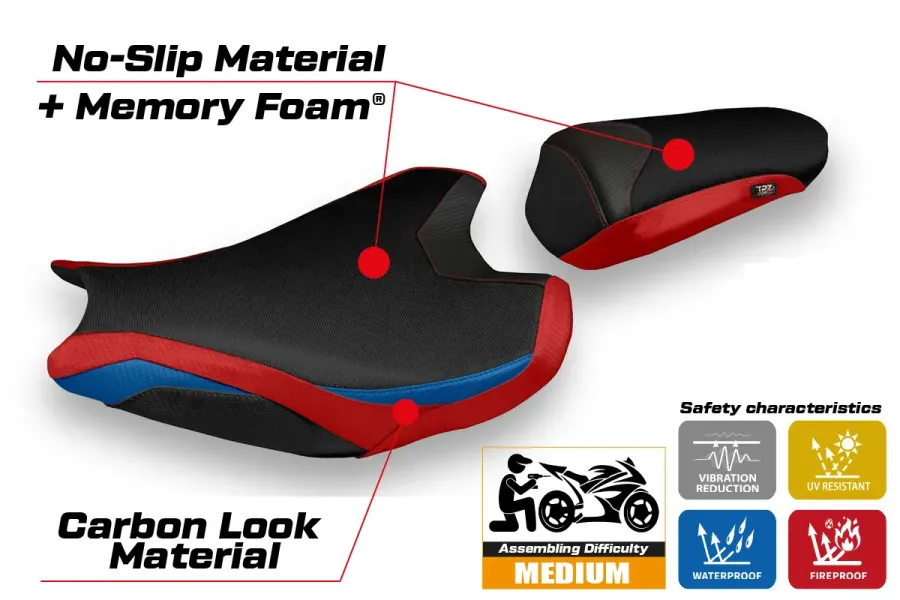Seat cover compatible - Honda CBR 1000 RR 2017-2025 - mod Acri 1 Comfort System