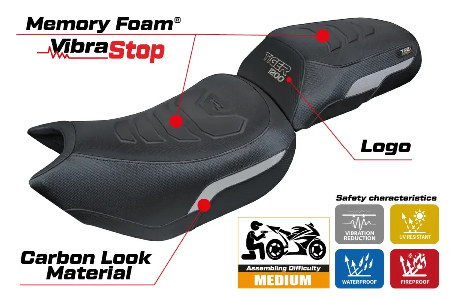Rivestimento sella compatibile - Triumph Tiger 1200 2022-2026 - mod Wales Comfort System Plus