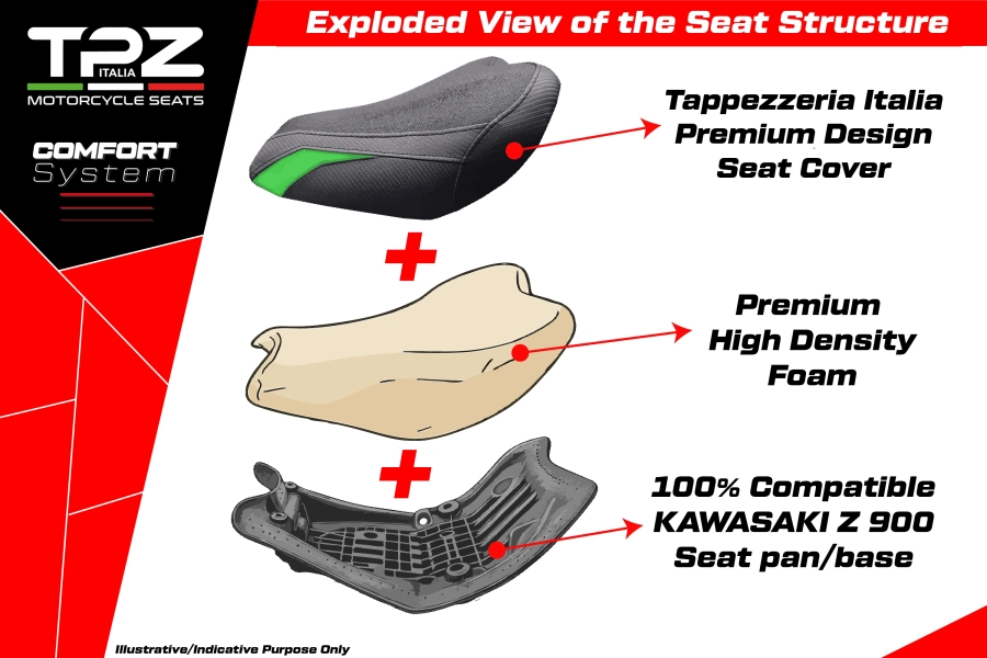 Complete seat compatible - Kawasaki Z 900 2017-2024 - mod Liaka Ultragrip - Lowered