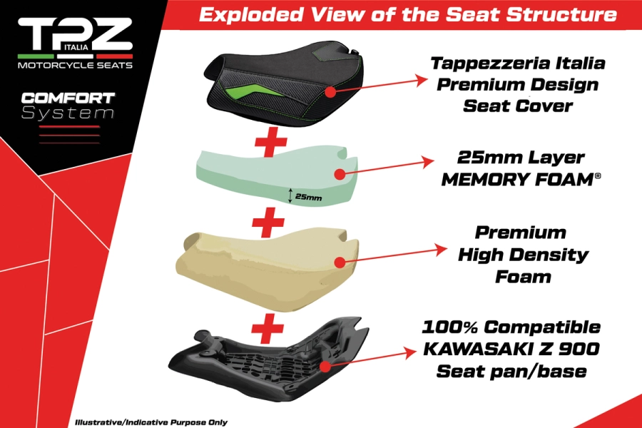 Sella completa compatibile - Kawasaki Z 900 2025-2026 - mod Kimiko Comfort System - Standard