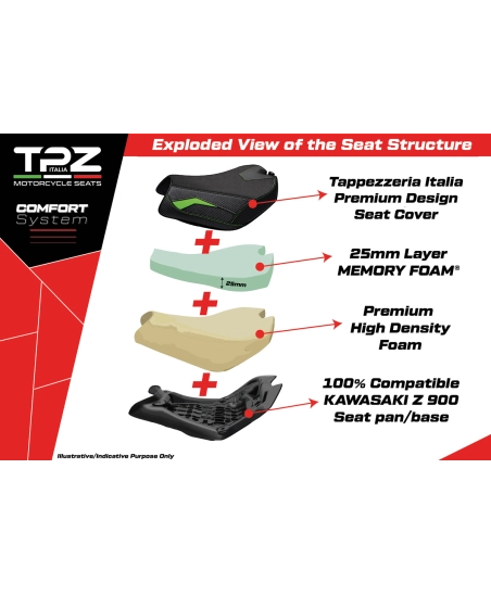 Complete seat compatible - Kawasaki Z 900 2025-2026 - mod Kimiko Comfort System - Standard