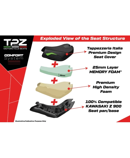 Asiento completo compatible - Kawasaki Z 900 2025-2026 - mod Kimiko Comfort System - Rebajado