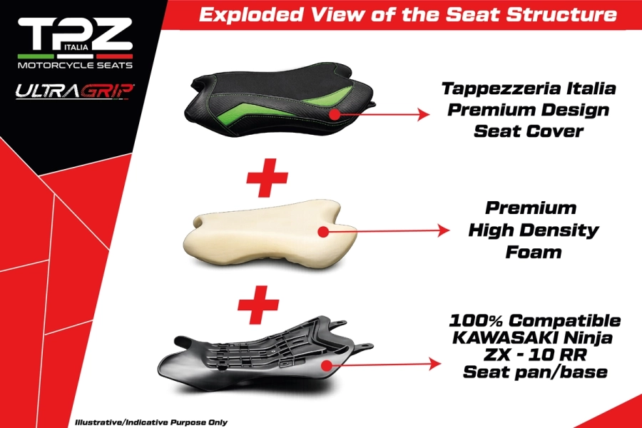 Asiento completo compatible - Kawasaki Ninja ZX 10 R 2021-2026 - mod Gohan Ultragrip