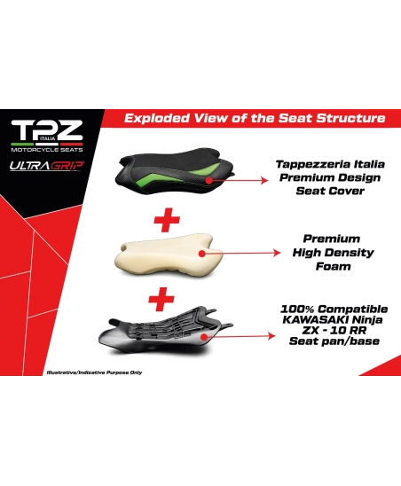 Complete seat compatible - Kawasaki Ninja ZX 10 R 2021-2026 - mod Gohan Ultragrip