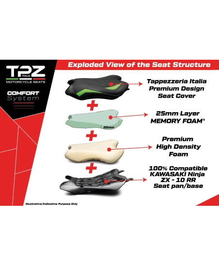 Complete seat compatible - Kawasaki Ninja ZX 10 R 2021-2026 - mod Gohan Comfort System