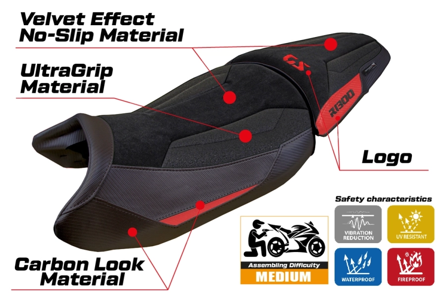 Rivestimento sella compatibile - BMW R 1300 GS 2023-2026 - mod Koln Velvet Ultragrip