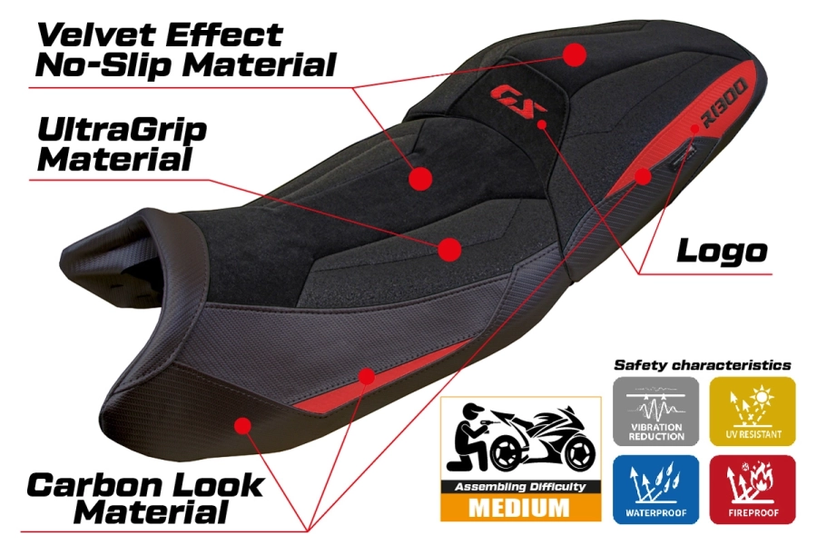 Rivestimento sella compatibile - BMW R 1300 GS Touring 2023-2026 - mod Ahus Velvet Ultragrip